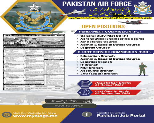 Pakistan Air Force (PAF) Jobs 2024