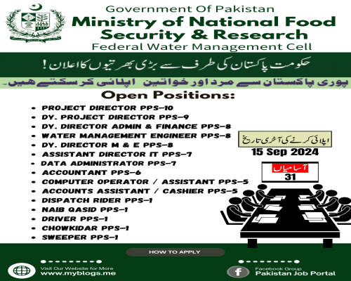 Government of Pakistan Federal Water Management Cell Jobs